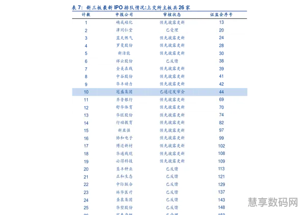 性价比高千元机排行榜(2023最建议买的千元手机)