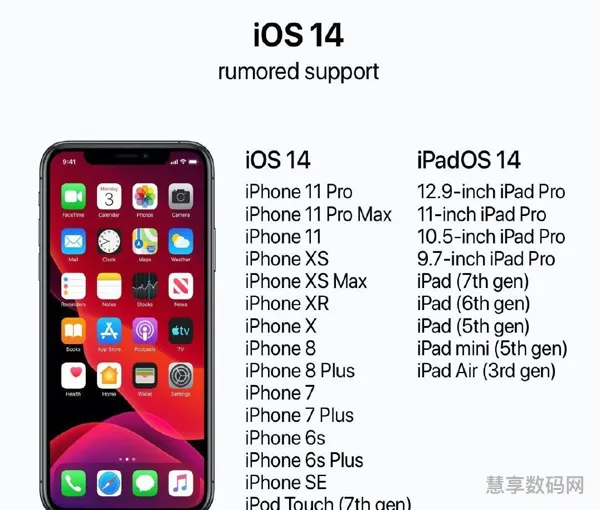 ios13支持机型表(ios13支持哪些ipad)