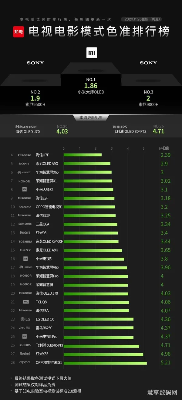 cazal10是华为啥型号(caz一al10是nova几)