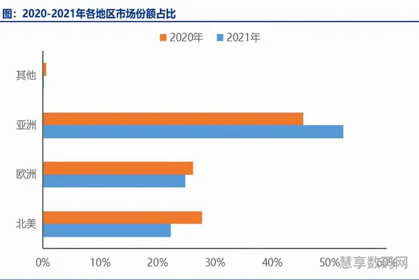 2021巨型机十强(全球战斗机排行榜2021)