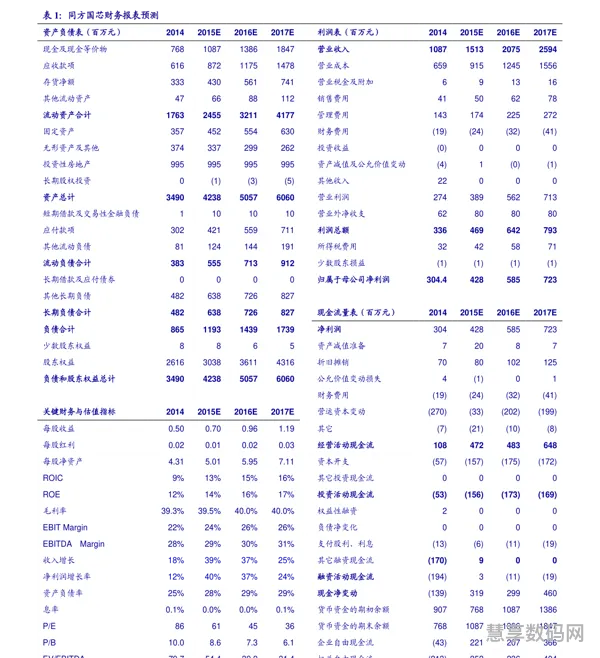 小米10手机啥时候上市(小米历代机型一览表)