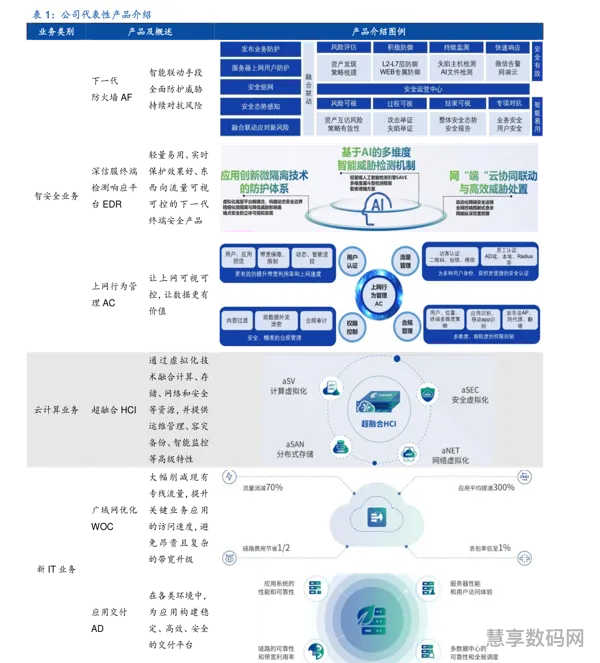 a50指数百度百科(a50指数是什么)