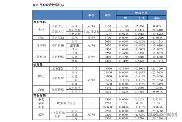 苹果手机型号一览表(iphone版本型号对照表)