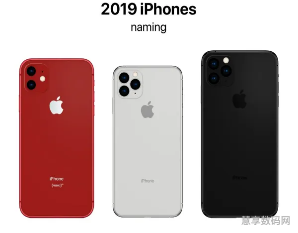 iphone11pro参数(苹果11pro最大多少变焦)