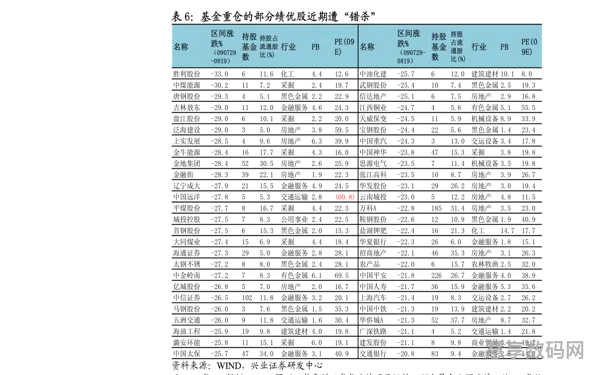 全国笔记本十大品牌(手提电脑什么品牌最好)