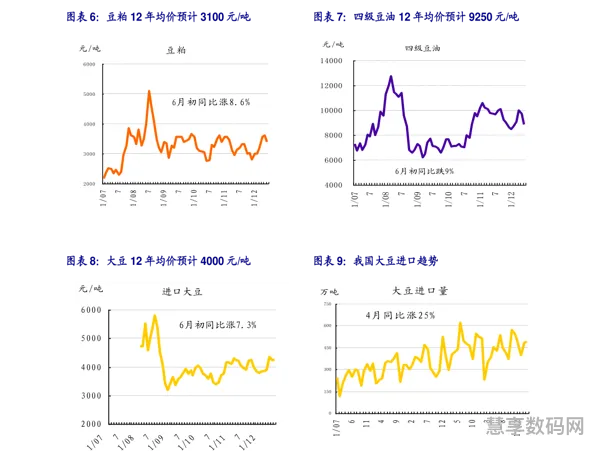 国产芯片龙头股票一览(5元以下的芯片龙头股)