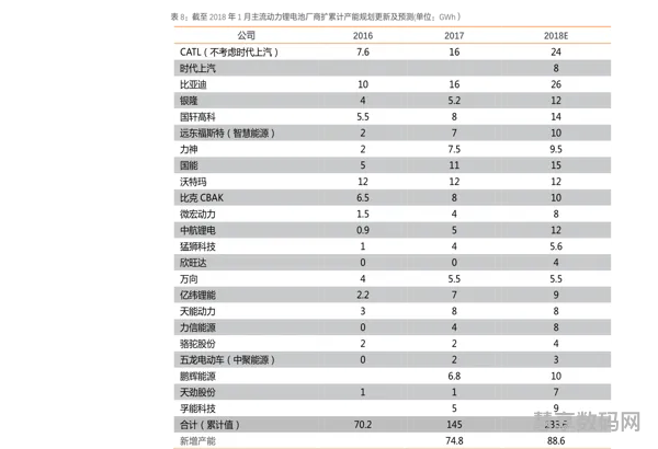 4s什么时候上市的(苹果4s在中国上市时间和价格)