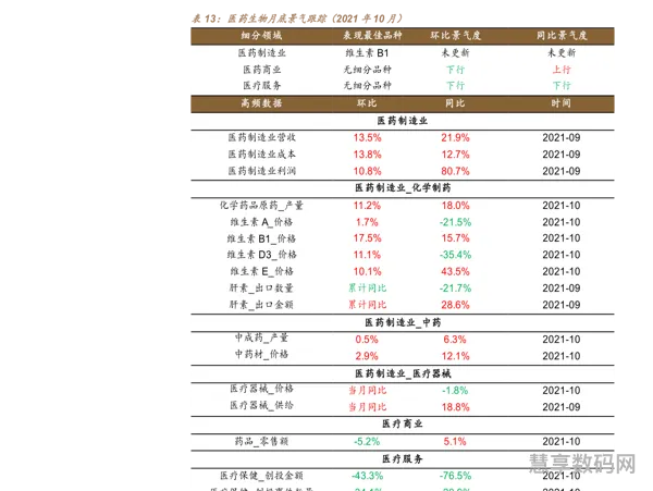 笔记本电脑排行榜2021前十名(2019良心笔记本推荐)