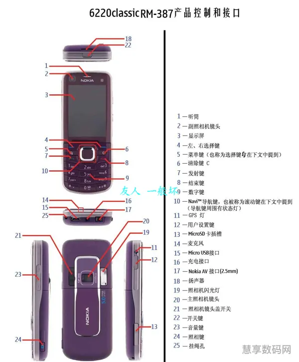 诺基亚7拆机教程图片(nokia7拆机详解图)