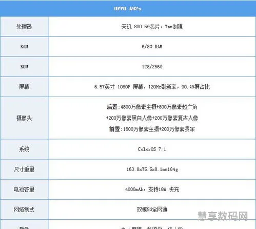 5G综合性能排名公布(5g处理器排行榜最新)