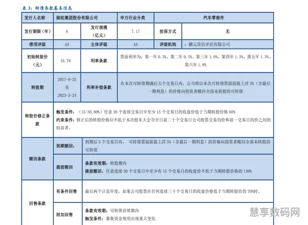 联想笔记本电脑销量排行榜(国产笔记本排行榜)