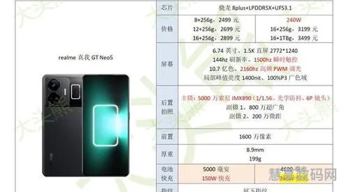 2023年度10大最佳手机排行榜(十大手机性价比最高的)