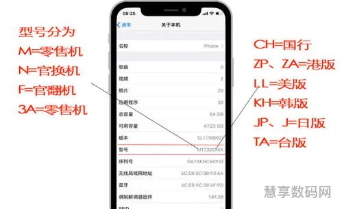 鉴别iPhone手机真伪的方法(手机验真伪最简单方法)