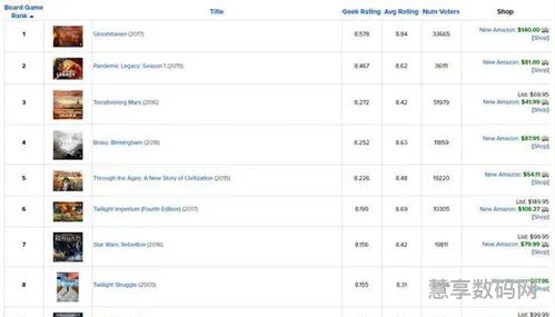 手机通信能力排行top10(手机质量信号最强排行榜前十名)