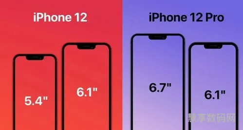 iPhone13测量功能使用的分享(手机有测量长度的功能吗)