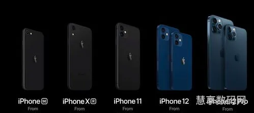 iphone12参数5.4寸整机尺寸