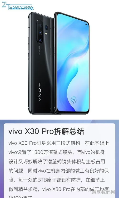 vivo50倍变焦手机(vivos18pro变焦多少倍)