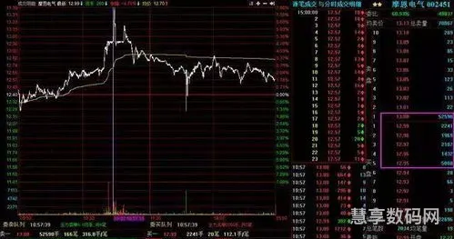 一文带你读懂小米手环6和7的区别