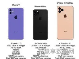 苹果11前置摄像头像素(iphone11前置像素是多少)