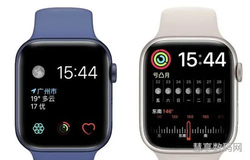 applewatchseries7功能介绍