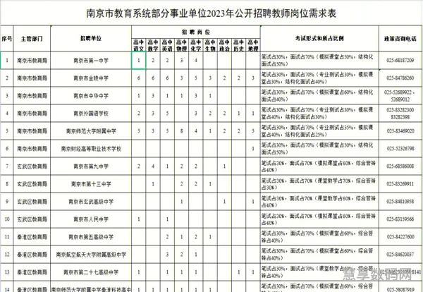 mip6s00资料(三星平板电脑的电池规格)