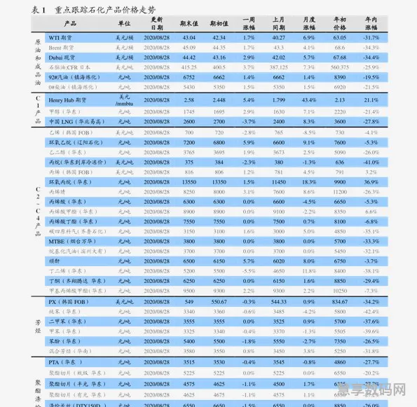 格力空调报价一览表(2023最建议买的格力空调3匹)